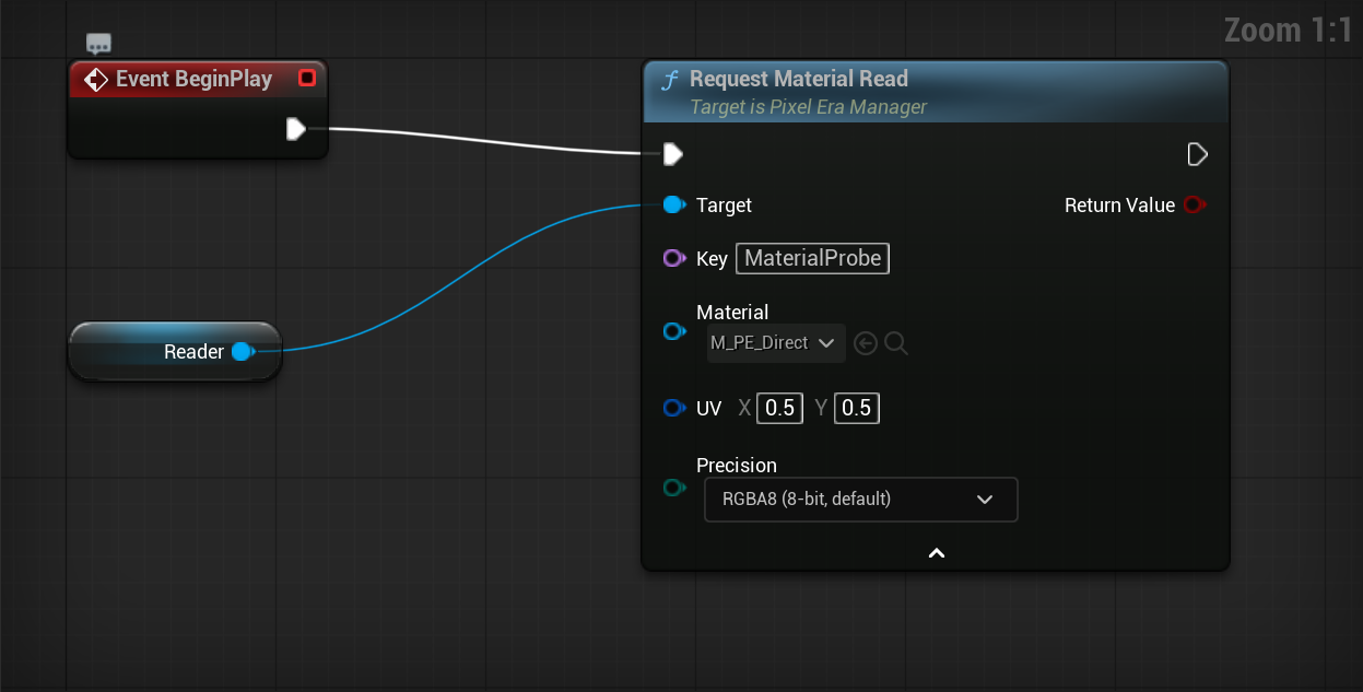 Request Material Read with manager, material, key, UV and precision