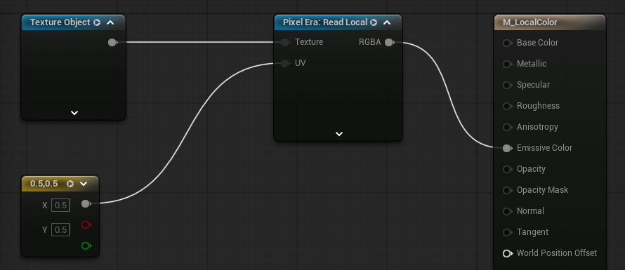 Read Local connected to a Texture Object and UV