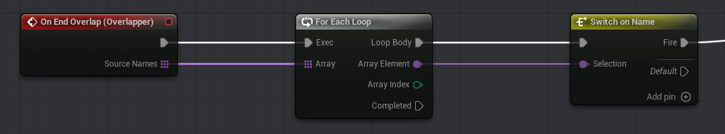 End Overlap source-name loop and Fire response